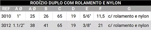 Rodízio duplo com rolamento e nylon