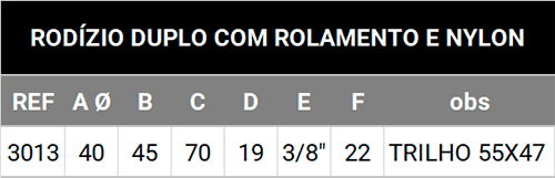 Rodízio duplo com rolamento 40 mm (6203zz) 