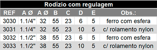 Rodízio para janela com regulagem 
