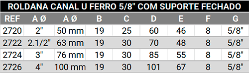 Roldana para ferro redondo 5/8" com suporte
